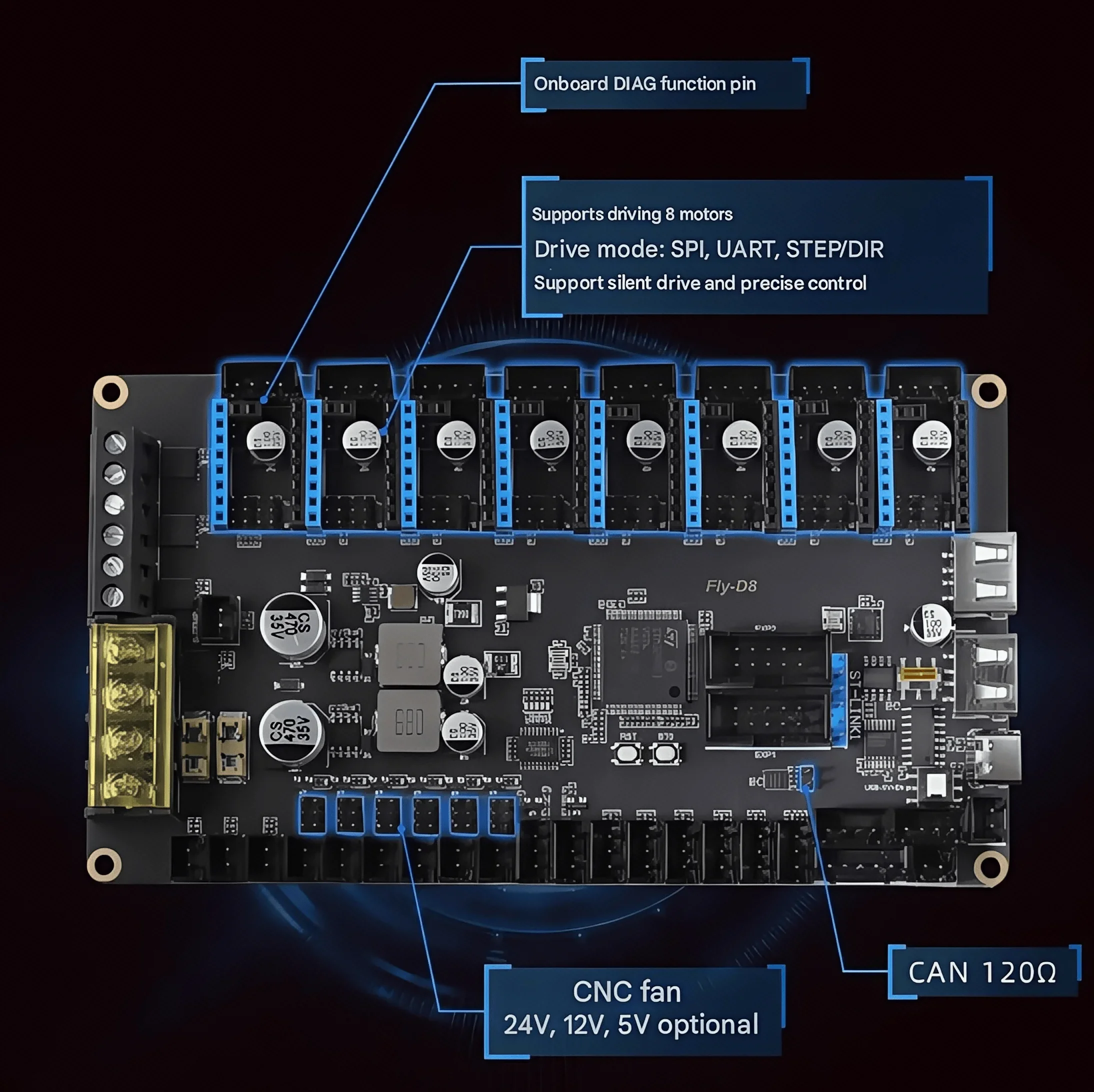 لوحة أم Mellow Fly 3D D8 ذات 8 - مراجعة Motherboard 3D Printer وسعره