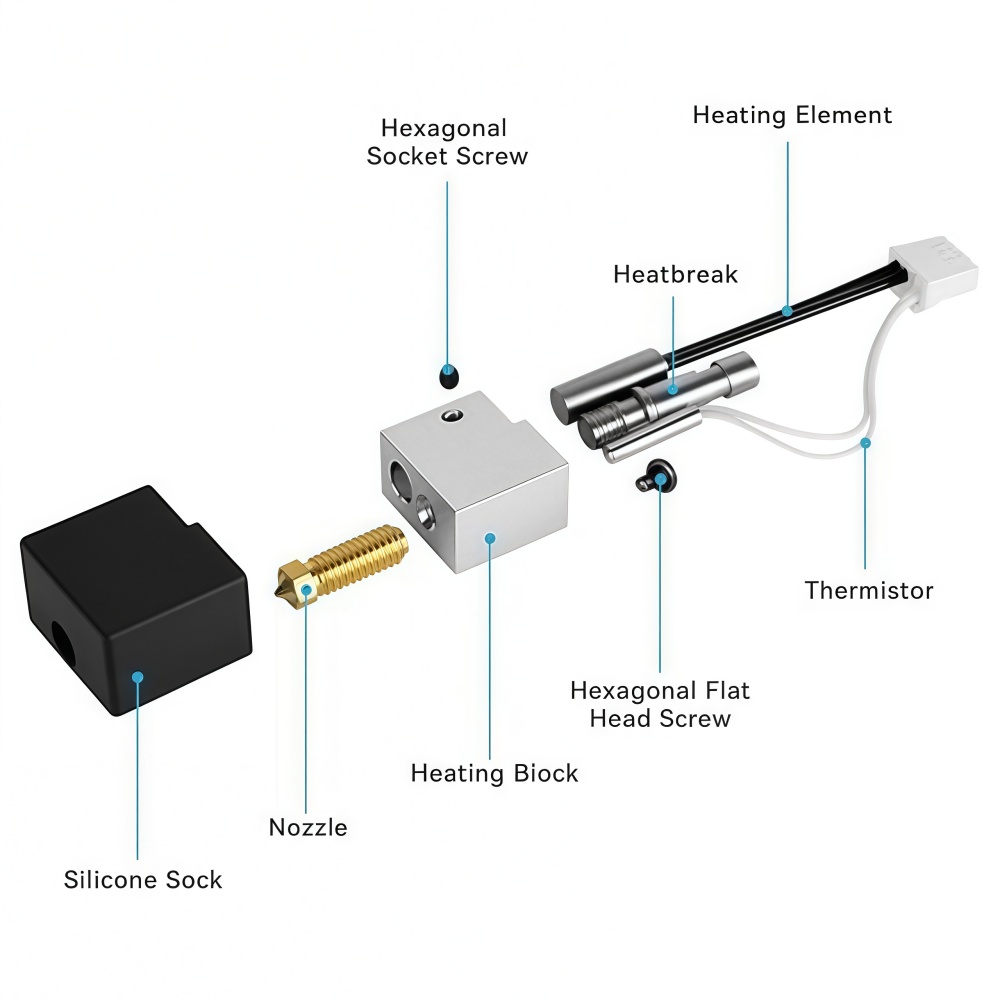 طقم هوت إند لطابعة Anycubic Ko - مراجعة Silicone Sock Hotend وسعره
