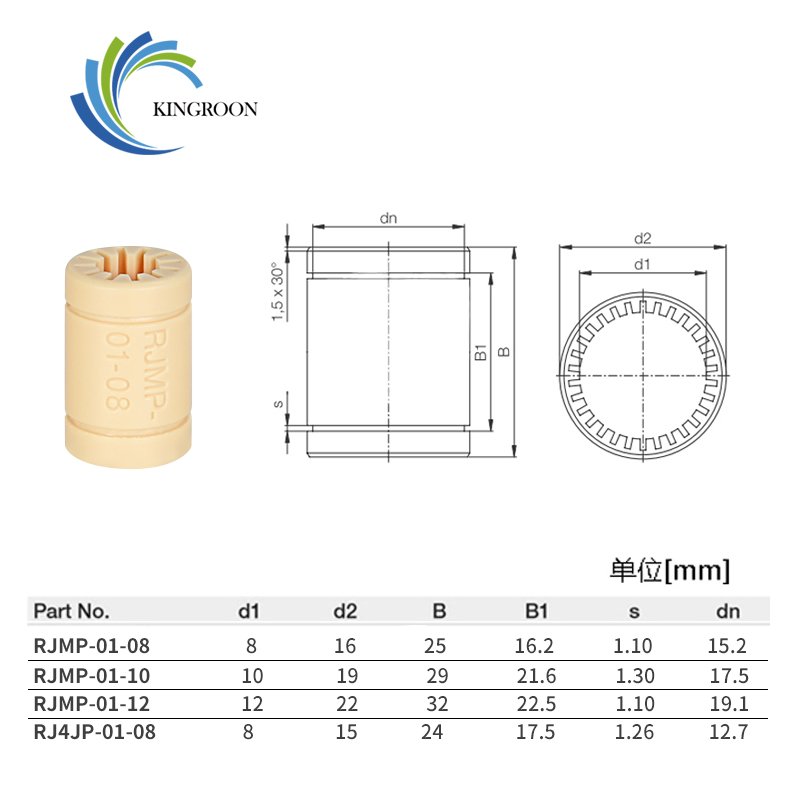 KingRoon 4 قطعة RJMP-01 RJ4JP  - مراجعة 3D Printing Clay وسعره