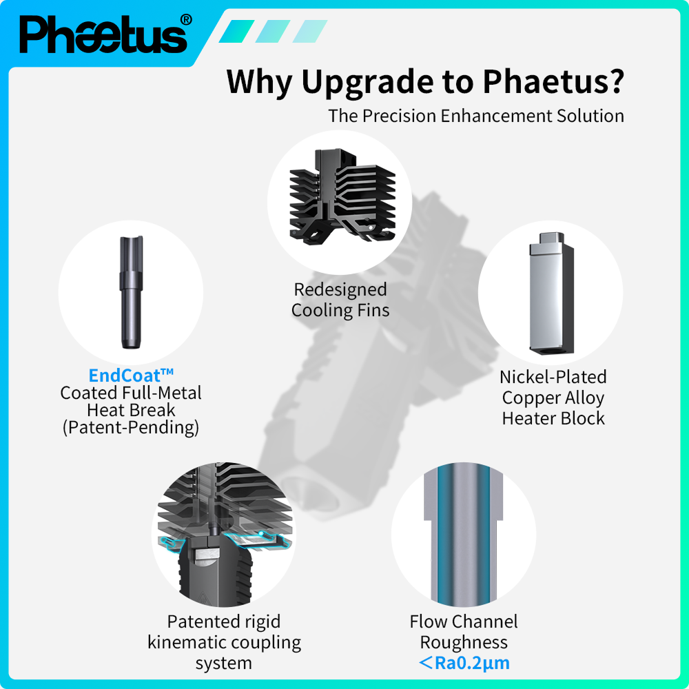 Phaetus لطابعة QIDI Plus4 ثلاث - مراجعة 3D Printer Hotend Kit وسعره