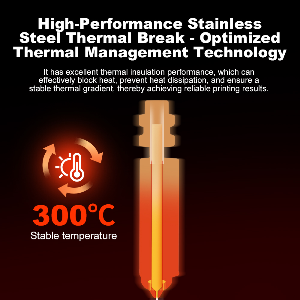 فوهة ثنائية المعدن مطورة لـ An - مراجعة 3D Printer Hotend Kit وسعره